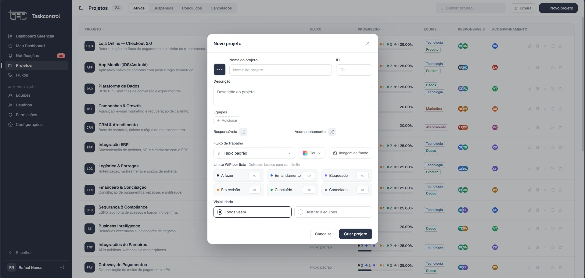 Modal de criar/editar projeto